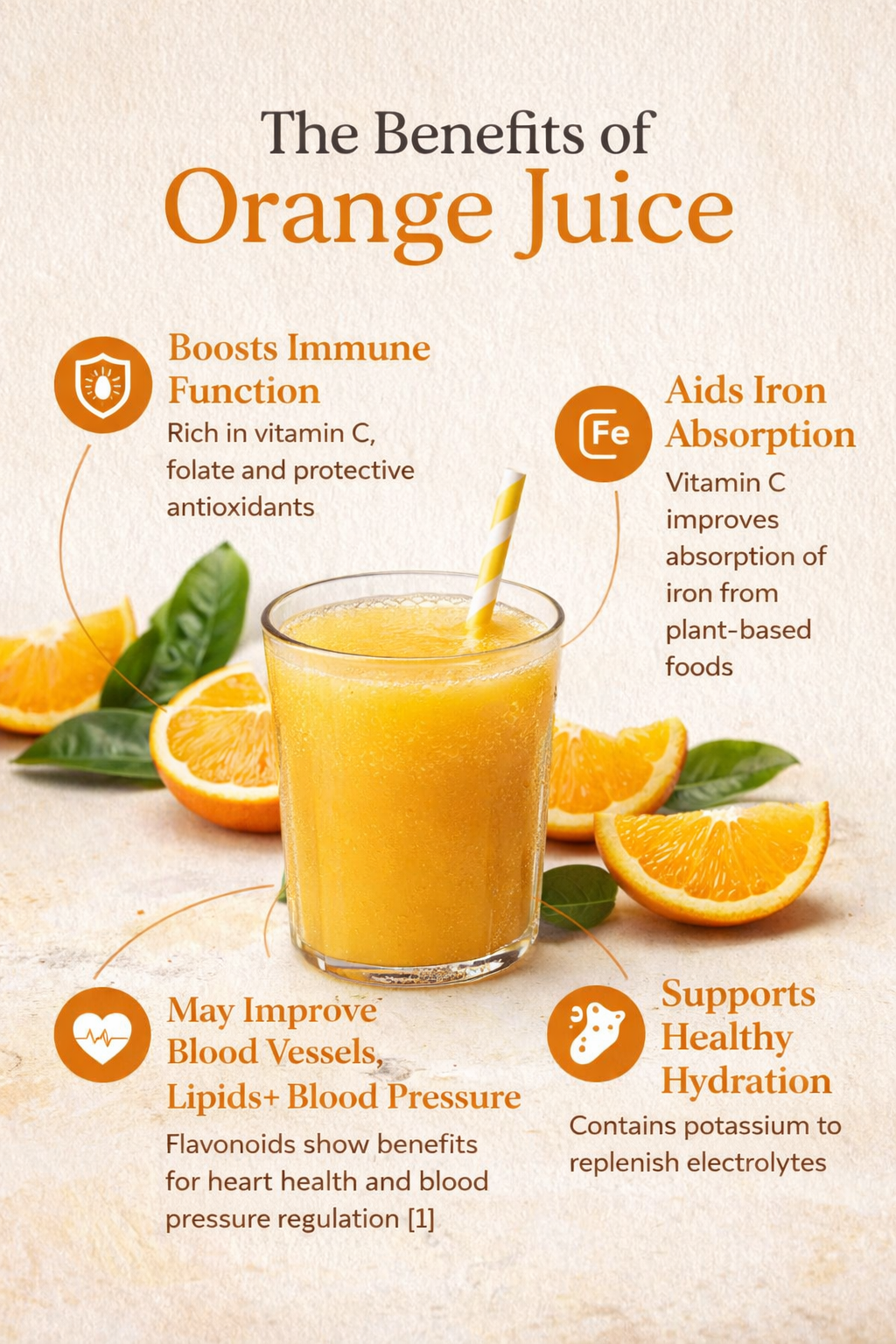 The Surprising Heart Benefits of Orange Juice — What New Science Says | Long Island, NY
